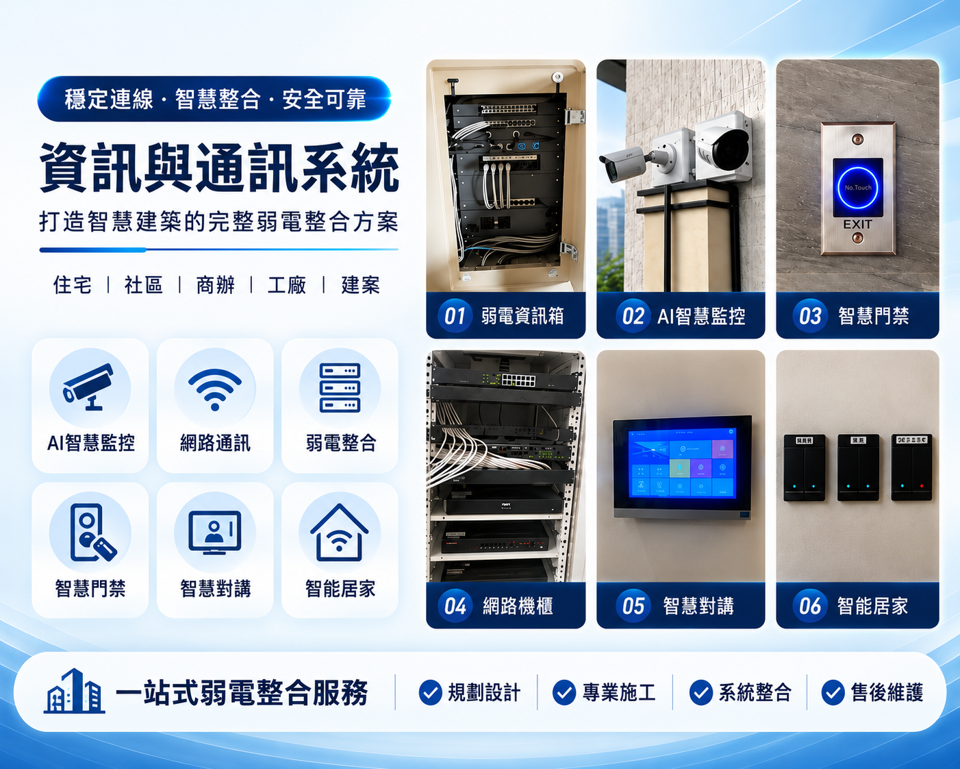 資訊與通訊系統
